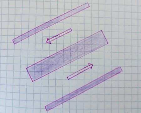 Image for question